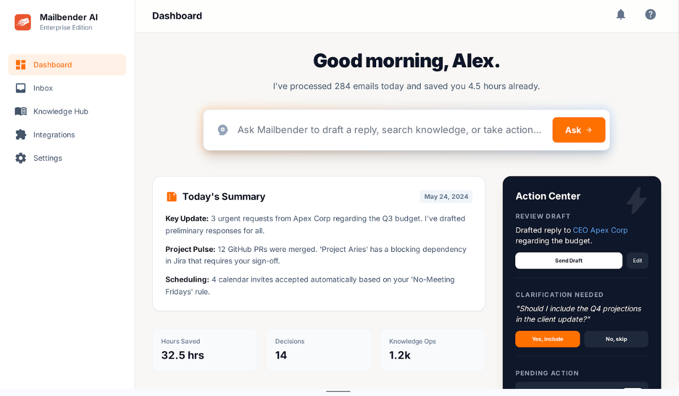 Cross-Platform Research — full context from integrations